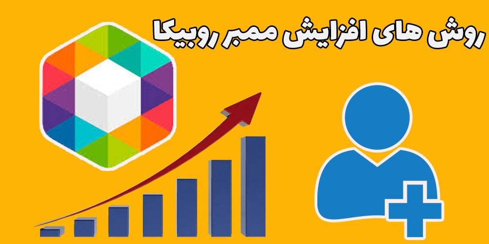 "نمودار نشاندهنده رشد برند شخصی با استفاده از روبیکا برای مشاوران مهاجرت و آموزش