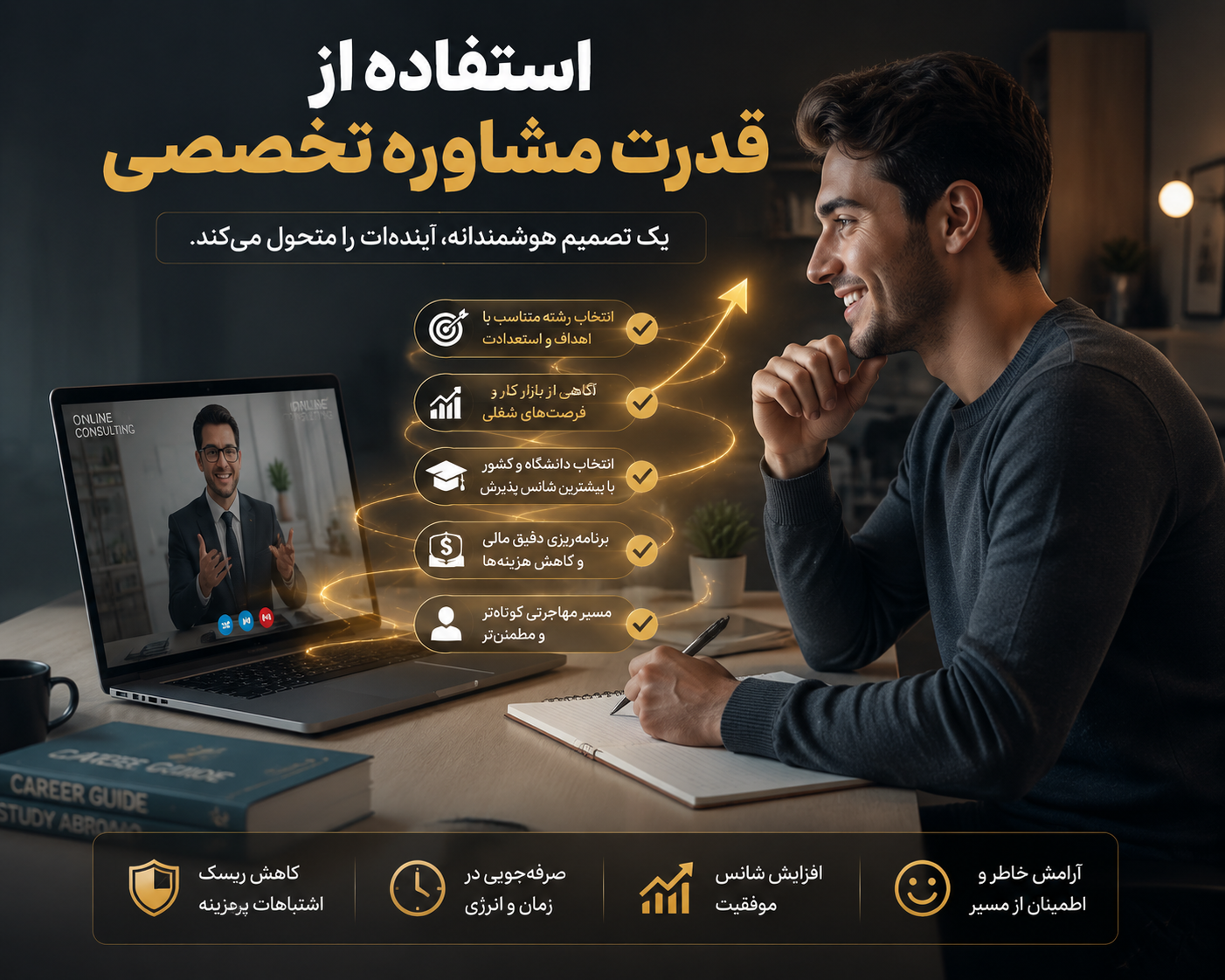 انتخاب رشته تحصیلی برای مهاجرت