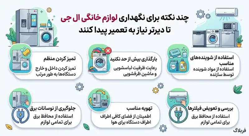 چند نکته برای نگهداری لوازم خانگی ال جی تا دیرتر نیاز به تعمیر پیدا کنند